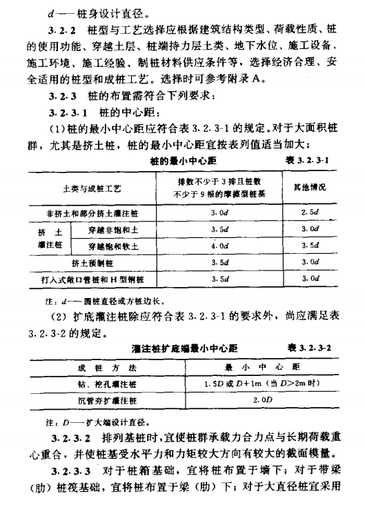 黄石建筑桩基技术基本设计规定